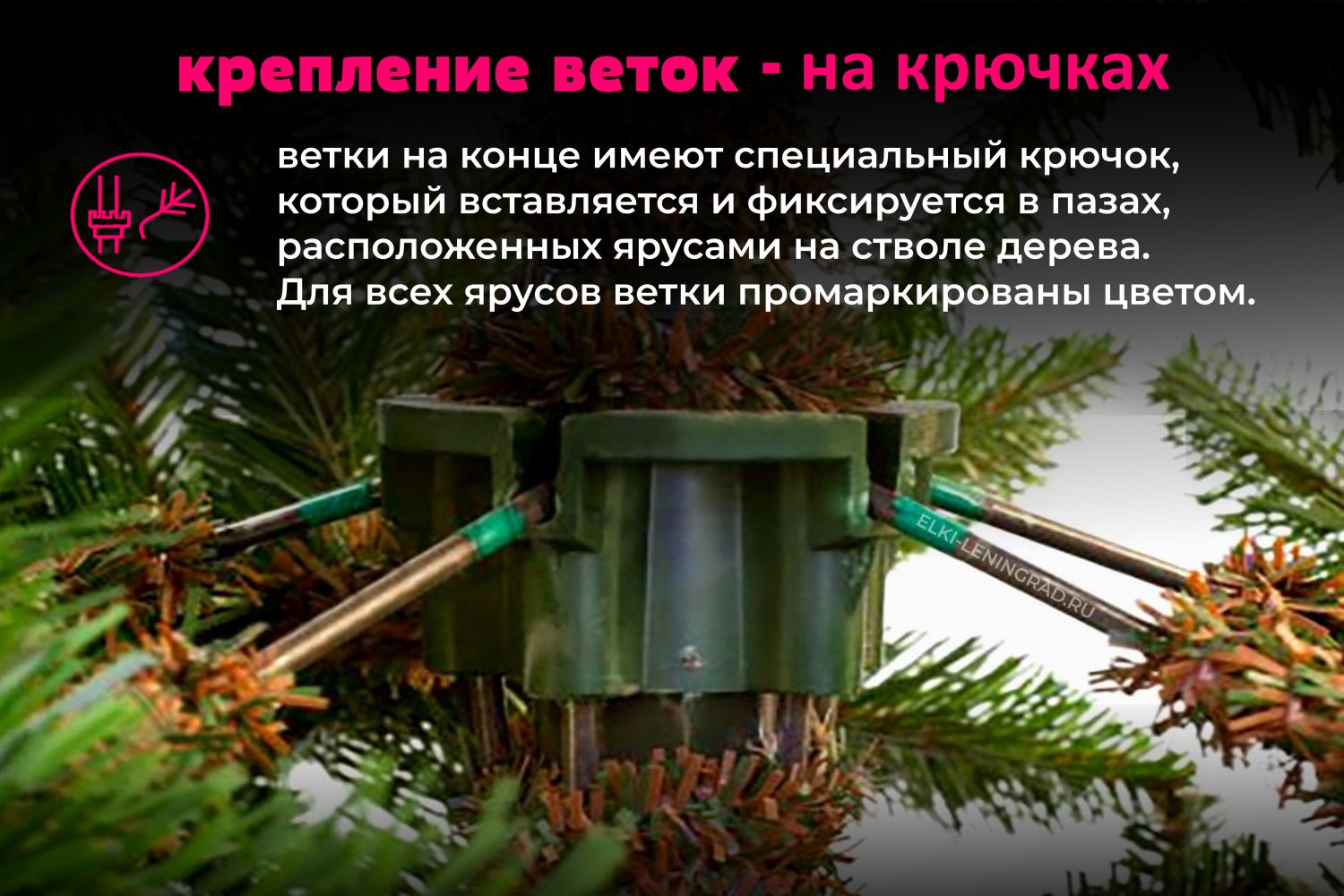 Крепление веток елки