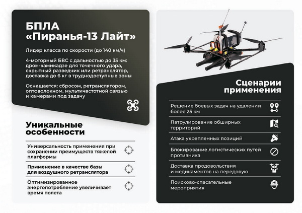 Пиранья 13 Лайт (01).jpg