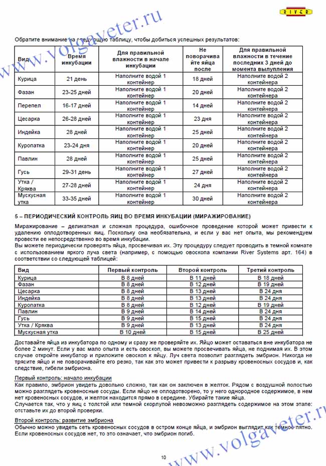 Схема сбора инкубатора золушка