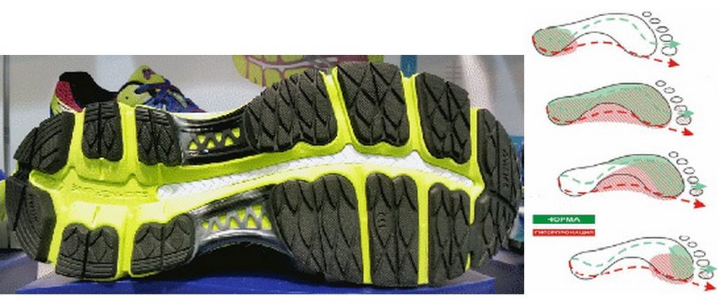 Asics gel nimbus t557n online