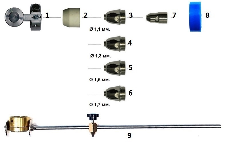 комплектующие плазмотрона Р-80