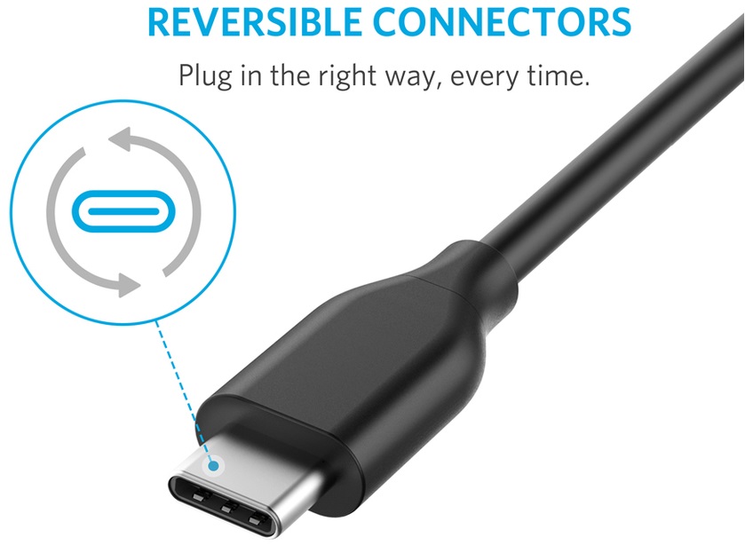 Anker [2-Pack] PowerLine USB-C to Micro USB Female Adapter