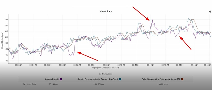 Suunto-Race-Obzor-187 Suunto-Race-Obzor-187.jpg
