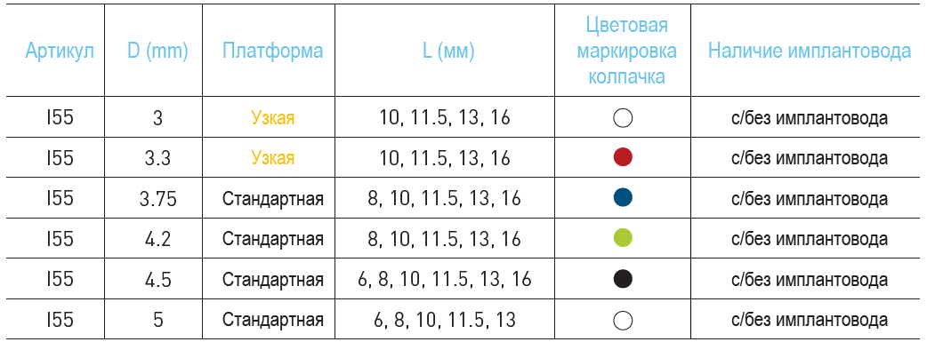 таблица.png