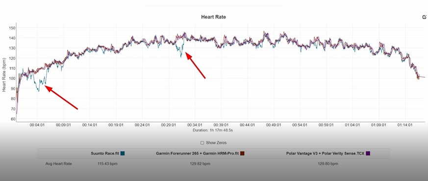 Suunto-Race-Obzor-188 Suunto-Race-Obzor-188.jpg