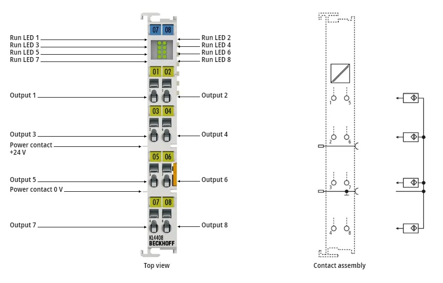 Beckhoff_KL4408_connection.jpg