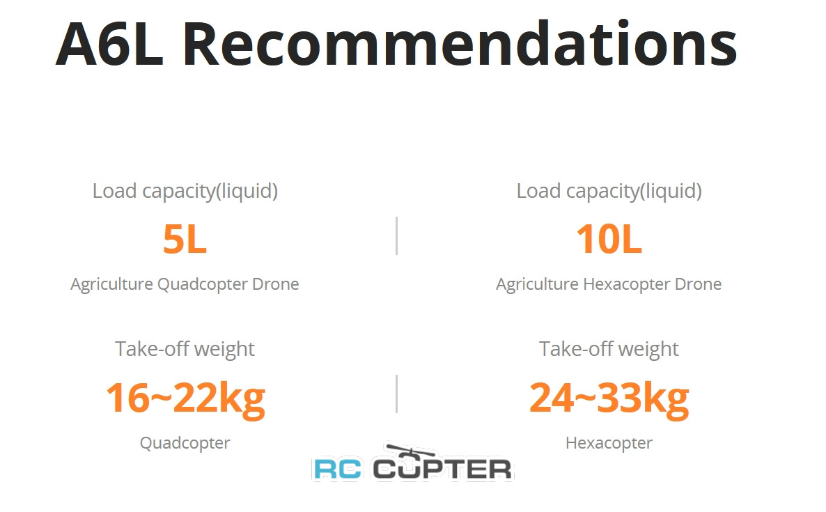 nabor-vmg-t-motor-a6-l-a6-l-kv160-esc-14s-foc-80a-mf2407p-16 nabor-vmg-t-motor-a6-l-a6-l-kv160-esc-14s-foc-80a-mf2407p-16.jpg