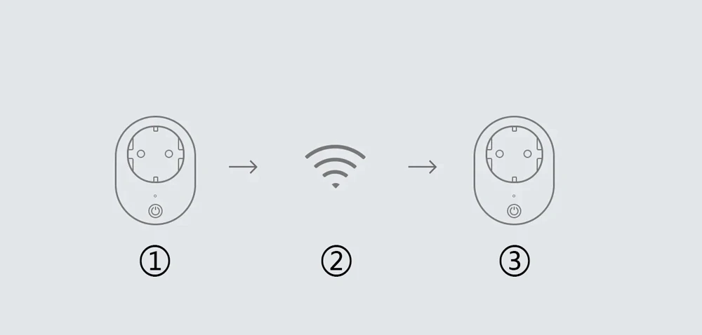 Умная розетка XIAOMI Smart Plug 2 (ZNCZ302KK)-описание-12.jpg