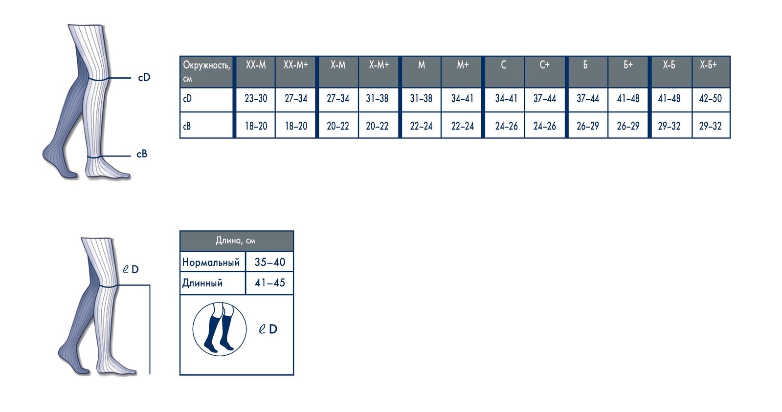 Размер гольф для мужчин. Сигварис Размерная сетка чулки компрессионные. Чулки Сигварис Размерная сетка. Сигварис компрессионный трикотаж Размерная сетка. Сигварис Размерная сетка гольфы.