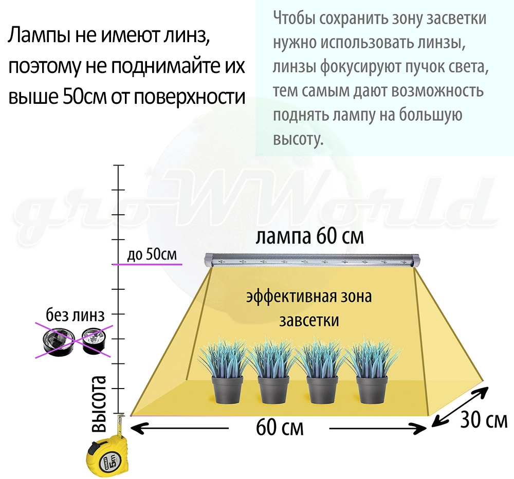 60 см Засвет.webp