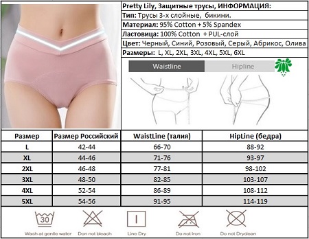 Размерная таблица для менструальных трусиков Pretty Lily