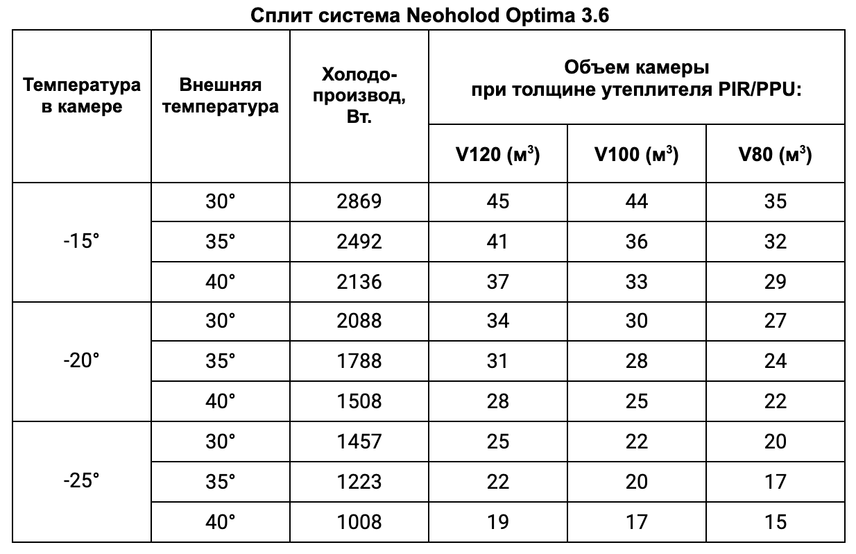Снимок экрана 2025-10-17 в 16.33.49.png