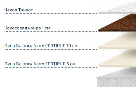 Карт 2 Карт 2.jpg