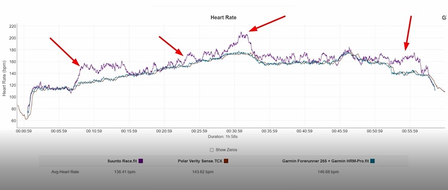 Suunto-Race-Obzor-189 Suunto-Race-Obzor-189.jpg