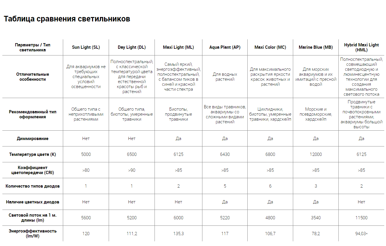 LED Scape lamps-1.png