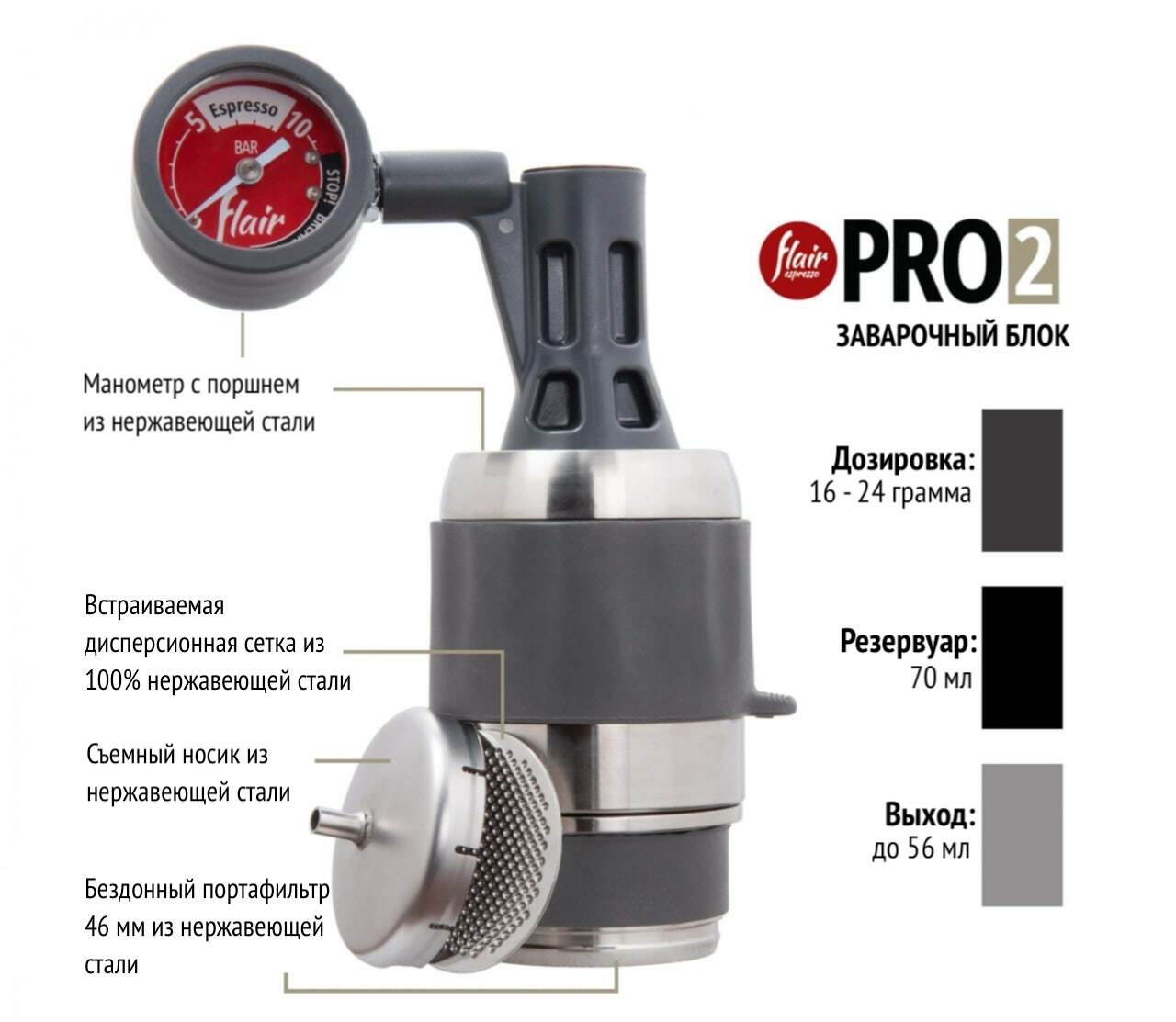 заварочный блок Flair PRO2