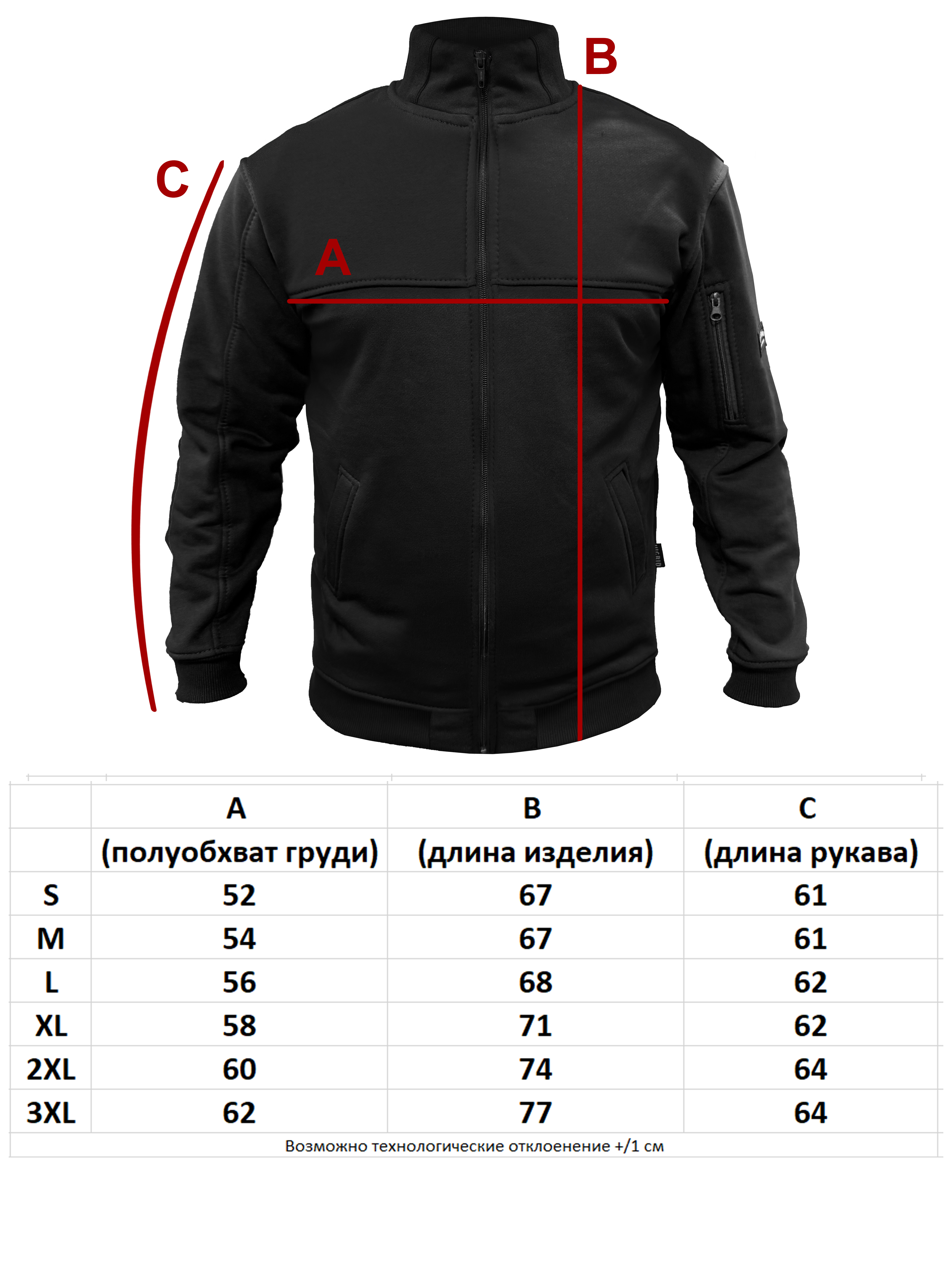 Таблица ЯРЛ.jpg