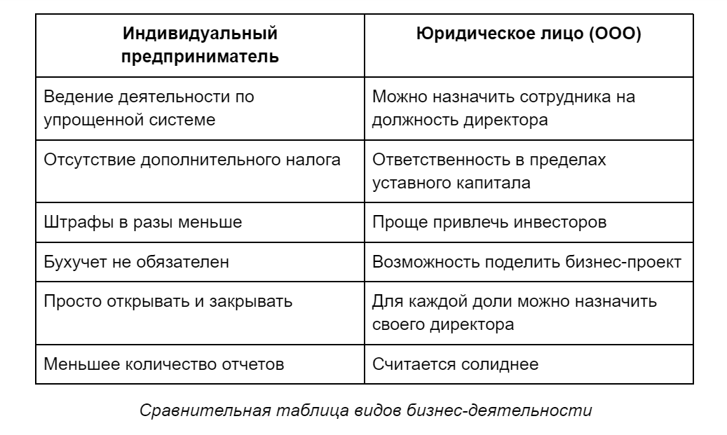 Косметика ручной работы