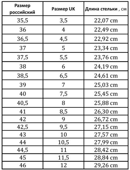 Таблица размеров степок Адидас