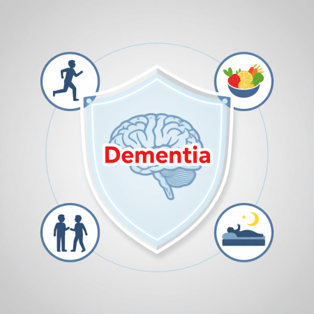 brain-protection-dementia-prevention <img src="brain-protection-dementia-prevention.jpg" alt="Preventing dementia and protecting brain health after age 50">