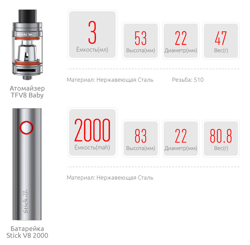 Спецификация SMOK Stick V8 Baby Kit