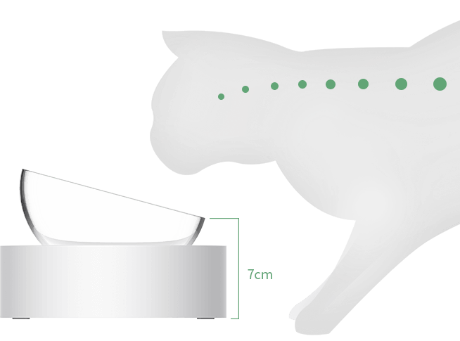 Миска для кошек и собак на подставке Petkit Fresh Nano Миска для кошек и собак на подставке Petkit Fresh Nano