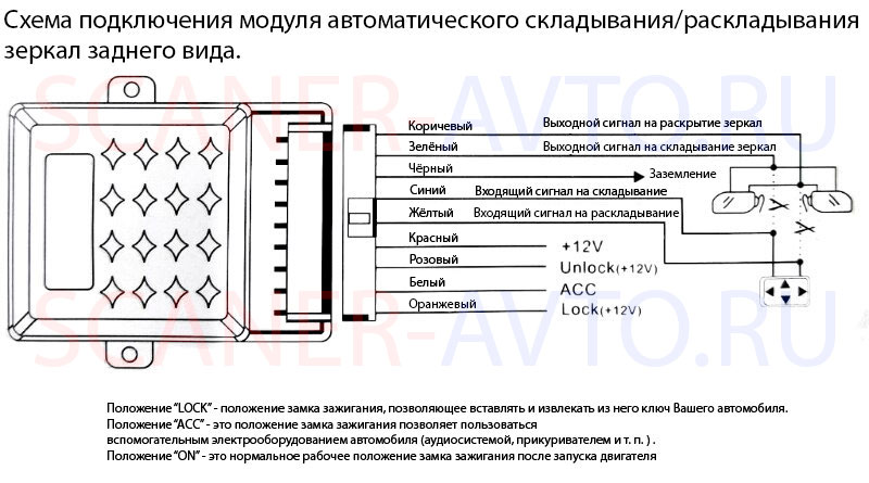 Автоматика ZONT - официальный сайт производителя