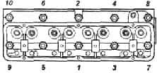 Головка блока 402 двигатель схема