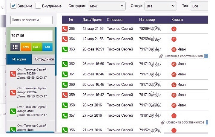 IP-телефония позволяет полностью контролировать рабочие звонки