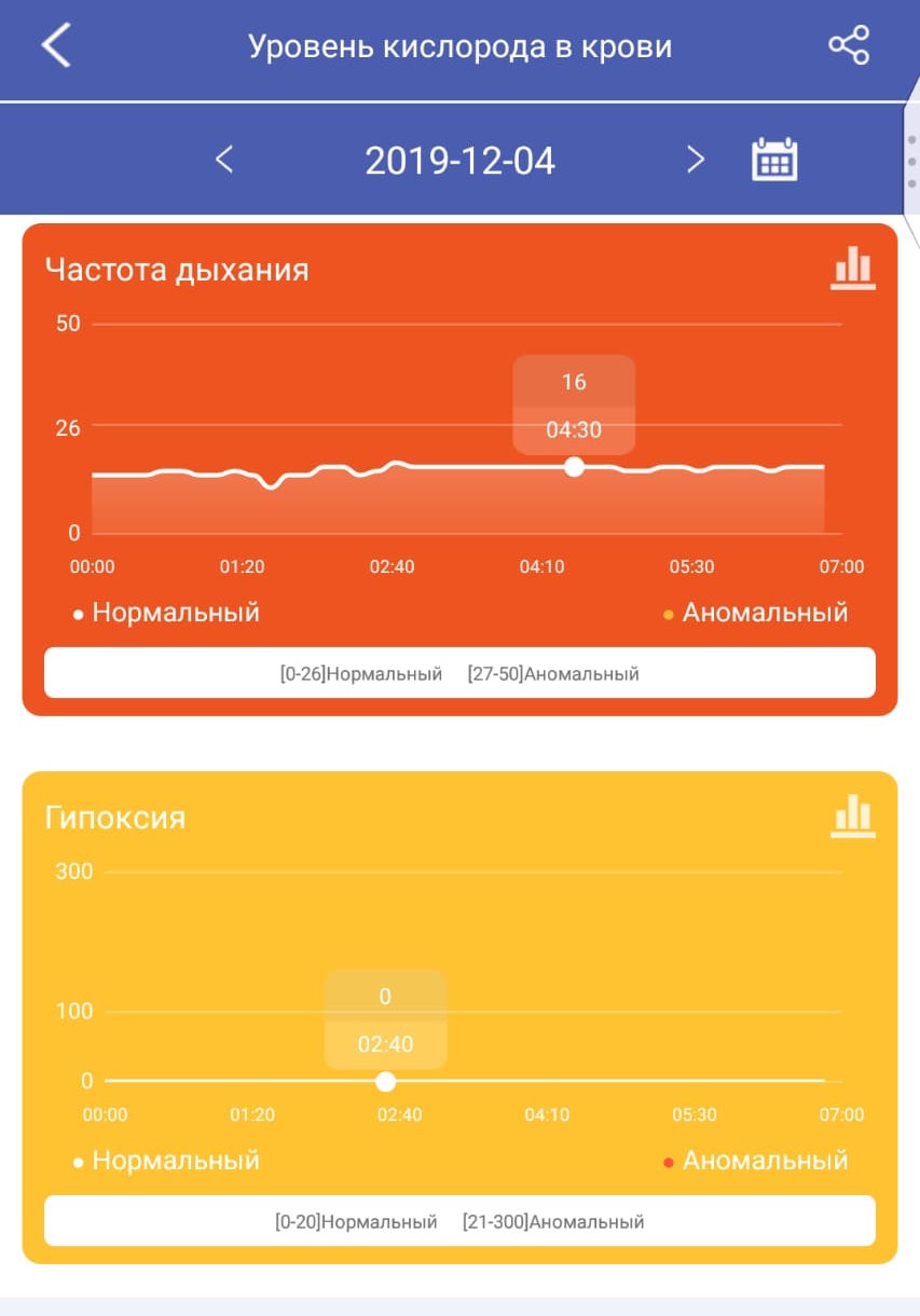 Health Band Pro 10 инструкция по применению на русском.