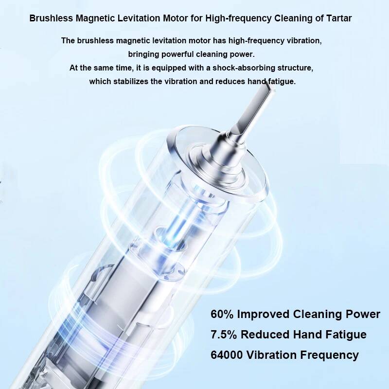 Электрическая зубная щетка Xiaomi Mijia T501 (MES607)-описание-3 Электрическая зубная щетка Xiaomi Mijia T501 (MES607)-описание-3.jpg