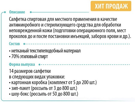 Асептика салфетки спиртовые медицинские стерильные_описание