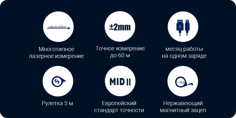 Рулетка лазерная Xiaomi Mileseey Laser Ranging Measure Blue DT10-описание-8.jpg