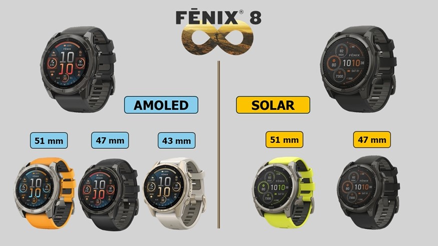 Garmin-Fenix-8-Amoled-Obzor-3 Garmin-Fenix-8-Amoled-Obzor-3.jpg