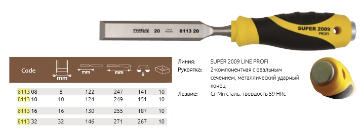 комплектация набора Narex SUPER 2009 LINE PROFI