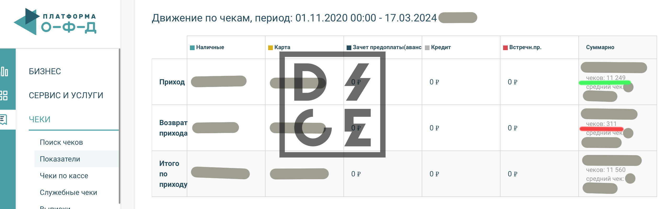 Гарантия и помощь