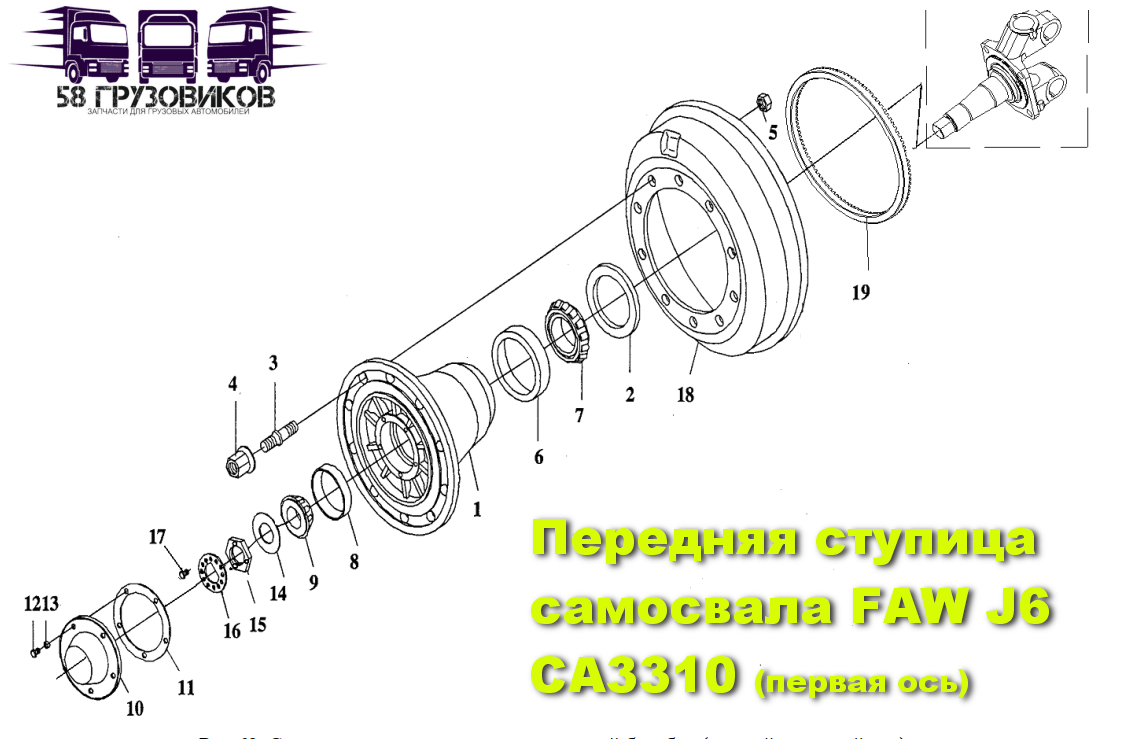 Ступица передняя (первая ось) | 58Грузовиков.рф - Запасные части для  грузовых автомобилей Hyundai, JAC, FAW, Камаз Компас, Sitrak, Shacman, Howo  в Пензе