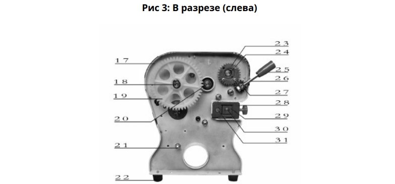 Лапшерезка и раскатка теста XinXin DHH-240C