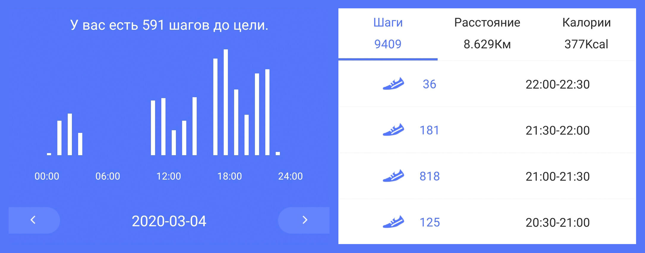 Как обмануть шагомер. Аномального пульса biomer bt68. Смарт-часы здоровья с ЭКГ Health watch Pro №80, чёрный. Health watch Pro №80m. HEALTHBAND Health watch Pro №80.