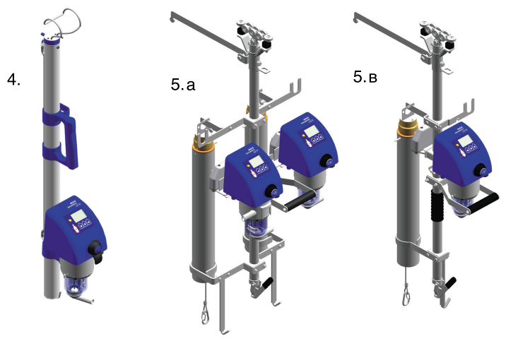 Типы счетчиков молока IDC T, IDCT Rail SAC