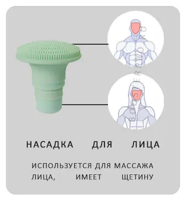 Насадка для массажа лица перкуссионным массажёром
