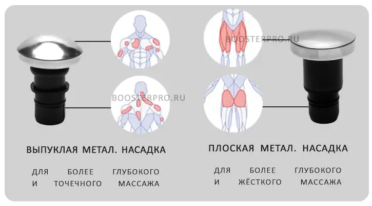 Массажные насадки с металлическим покрытием