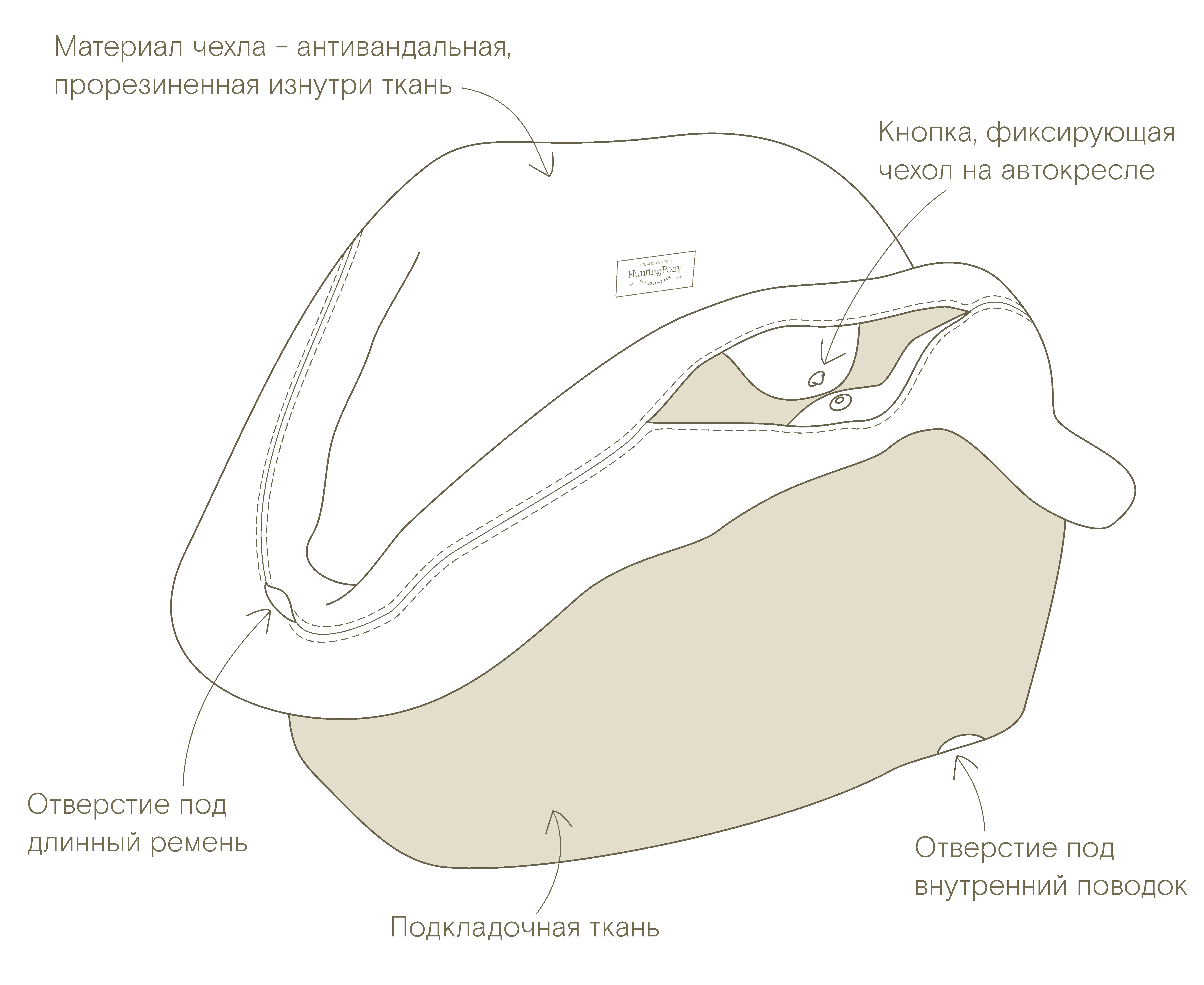 чехол на кресло катионик 550.png