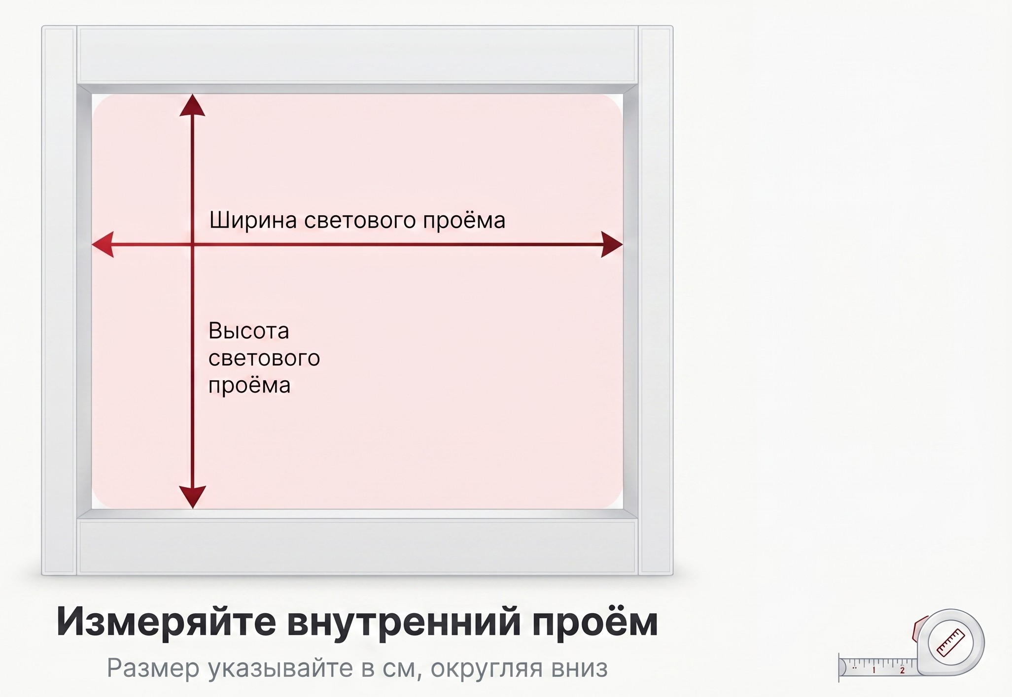Как замерить световой проём