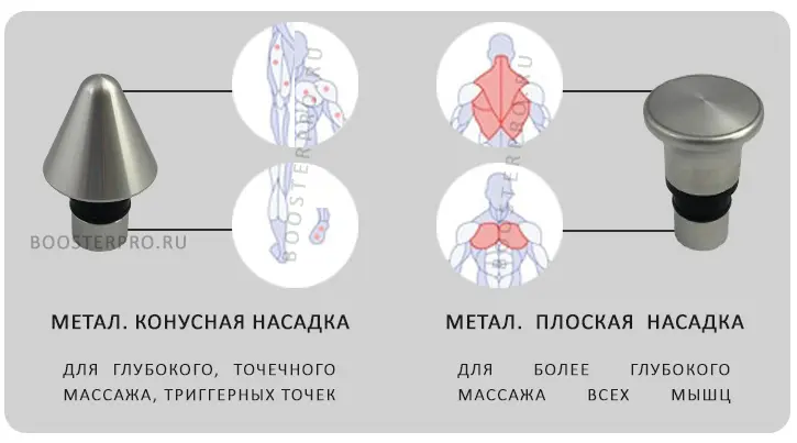 Металлические массажные насадки