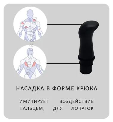 Массажная насадка в форме пальца