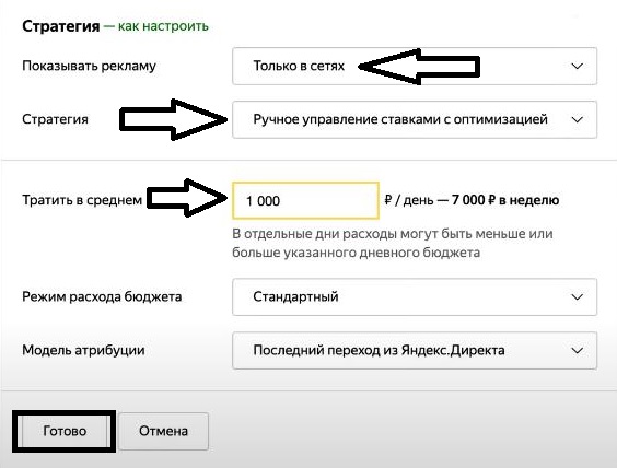 Как настроить Яндекс Директ в 2022 году