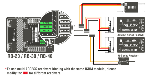 frsky-rb-20-redundancy-bus-06_1.png