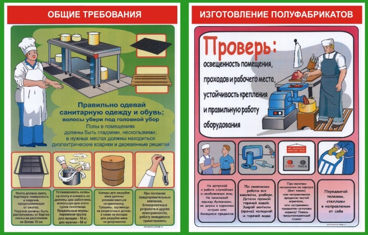 Инструкция по производству. Охрана труда для работников предприятий общественного питания. Охрана труда и техника безопасности на предприятии в общепите. Охрана труда на предприятии общественного питания. Безопасность труда на предприятиях общественного питания.