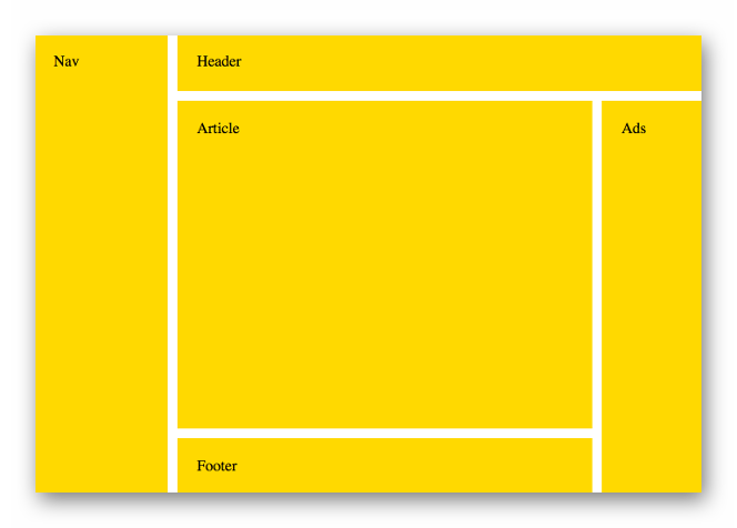 HTML: Изменение размера картинки